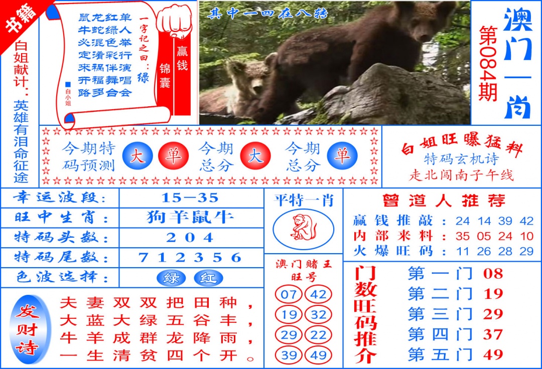 084期澳门东北虎[图]