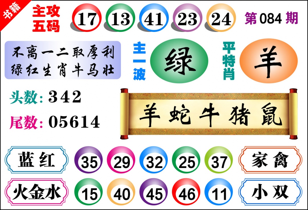 084期澳门主攻五码[图]