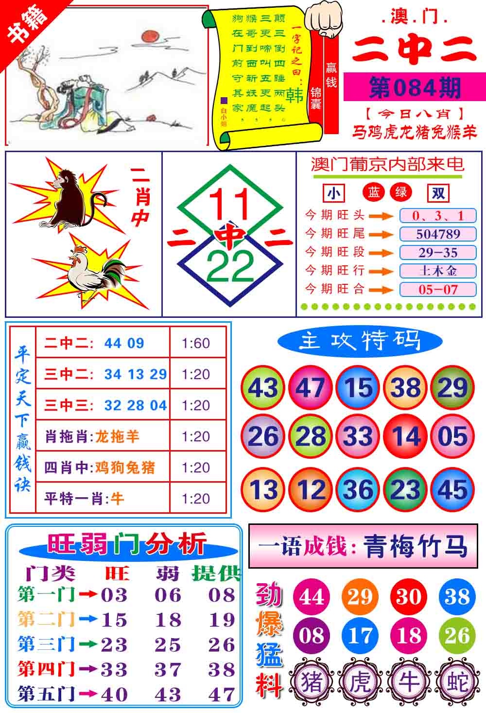 084期澳门平天下[图]
