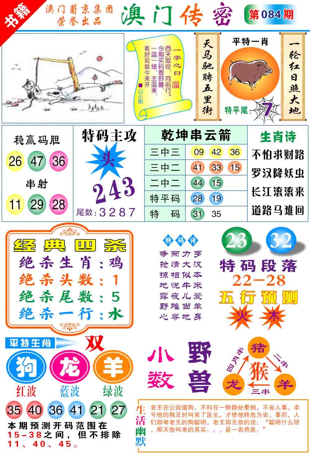 084期澳门传密心水[图]