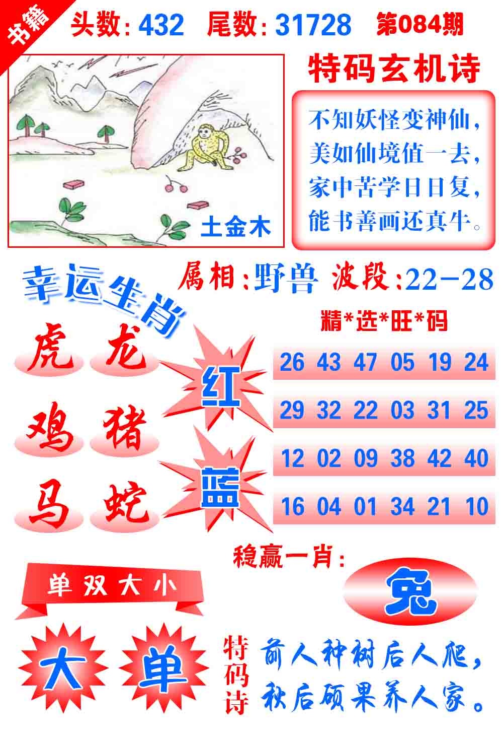 084期澳门铜宝典[图]